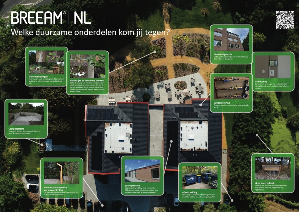 Villa de Zwette Sneek behaalt duurzaam BREEAM certificaat - Kleinschalige woonzorg voor ouderen met dementie - Sneek